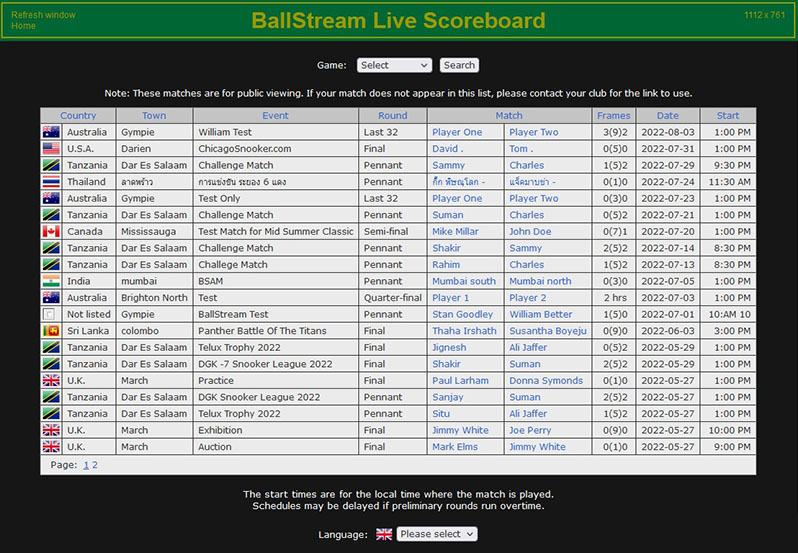 online scoreboard index